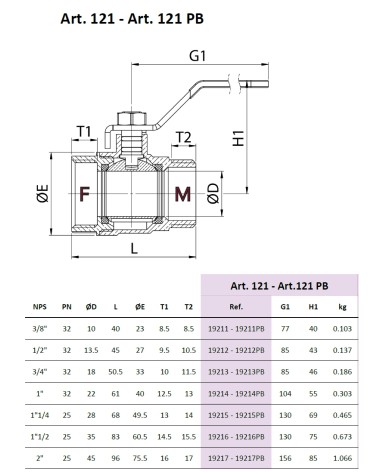 VALV SF SMART LEVA MF 3/8 