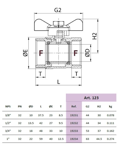VALV SF SMART FARF FF 3/8 