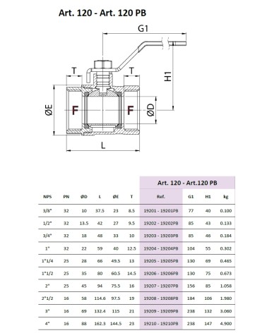 VALV SF SMART LEVA FF 3/8 