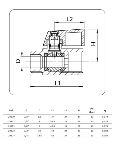 VALVOLA SF MINISFER MF 1/4