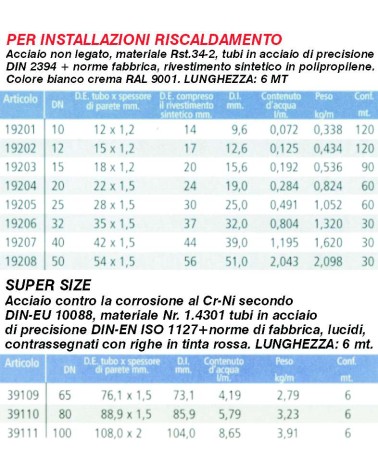 TUBO FERRO BIA 6MT diametro 15X1,2