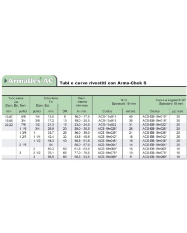 TUBO ARMACEK RIV ALL 19x42