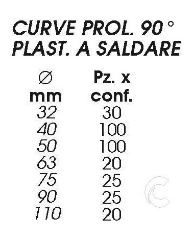 CURVA 90? PLAST SALD. diametro  40