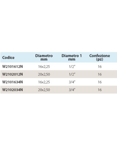 GOM C/FL STRI 16X1/2F 2,50