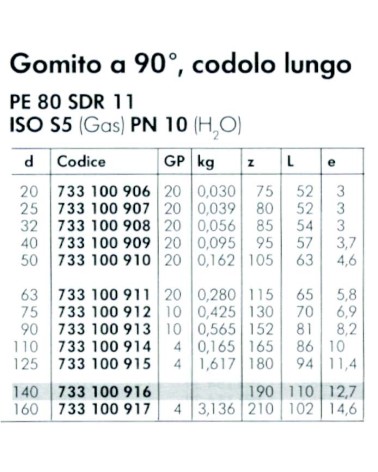 GOMITO 45? ELETTROS  diametro   40