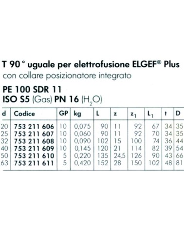 TE 90? UGUALE ELETR  diametro   32