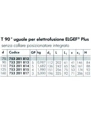 TE 90? UGUALE ELETTR diametro   90