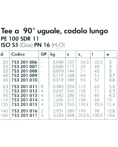 TE 90? C/LUNGO PE100 diametro  75 