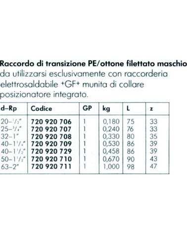 RACC TRANS PE/OTT  M1x32  