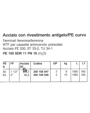 GIUNTO CURVO PREISOL 63X2"