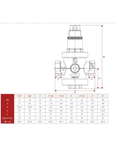 RID PRESS EUROPRESS 1/2   