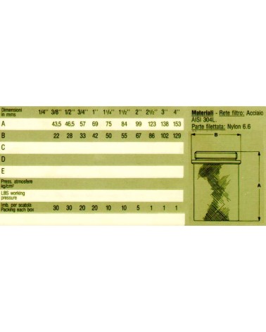 FILTRO EUROPA  1/2        