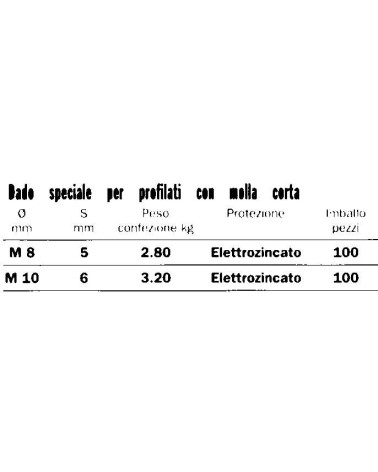 DADO MOLLA CORTA Z/ELET M8