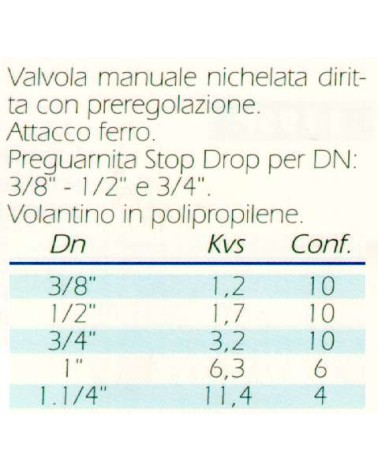 VALVOLA DIR  3/8  FERRO   