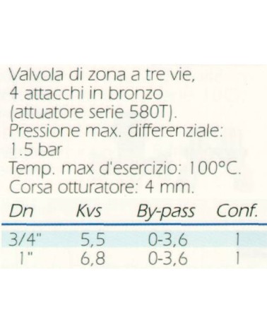 VALVOLA ZONA 4ATT 3/4     