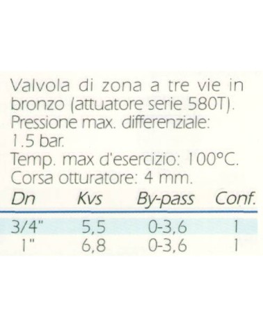 VALVOLA ZONA 3VIE 3/4     