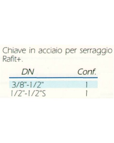 CHIAVE MODULARE AC 20x25  