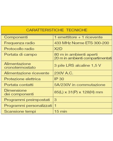 CRONOT SENZA FILI SETTIMAN