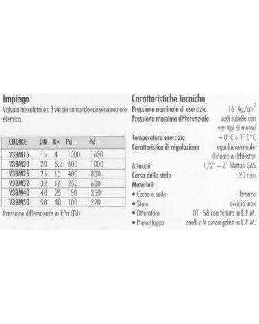 VALVOLA GLOBO FIL 3VIE 1  