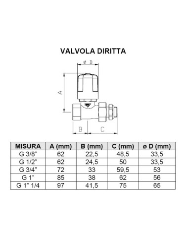 VALVOLA DIRITTA FERRO 3/4 