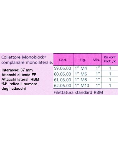 COLLETTORE MONOBL. M4  1" 