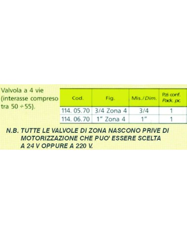 VALVOLA ZONA 4 VIE  3/4   
