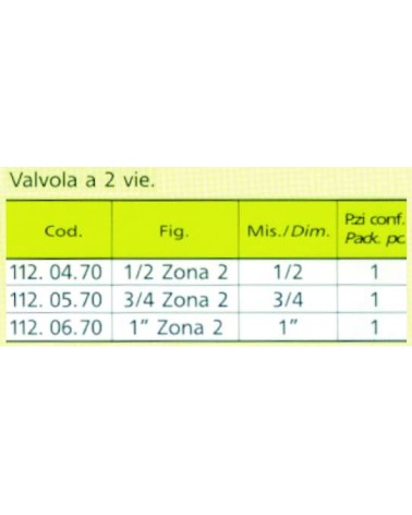 VALVOLA ZONA 2 VIE  3/4   