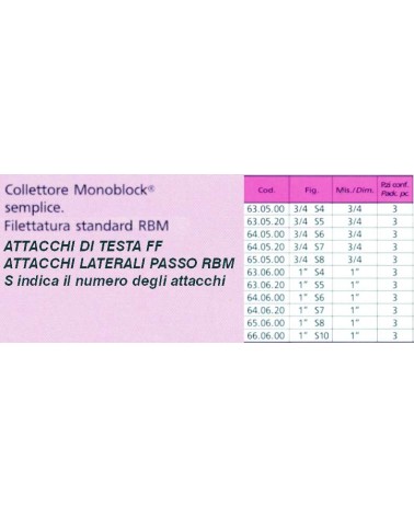 COLLETTORE MONOBL S4  3/4 