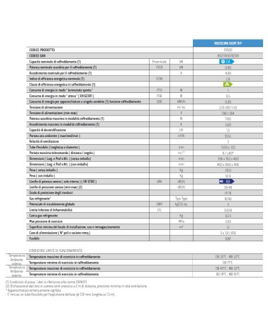 DOLCECLIMA SILENT 10 WIFI 