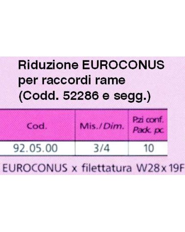 RID EUROC x FILETT W28x19F