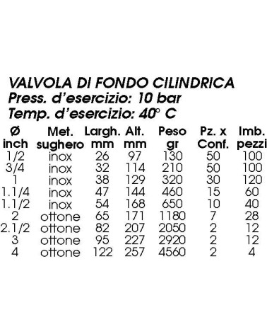 VALVOLA FONDO CILIN. 3/4  