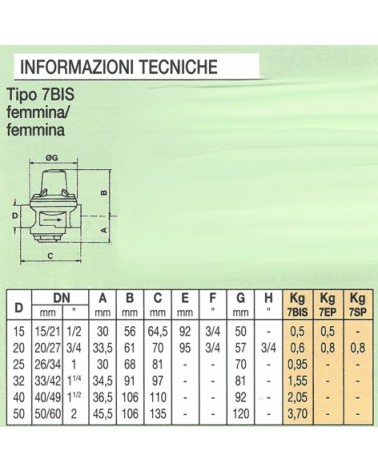 RIDUTTORE PRESS 16BAR 1/2 