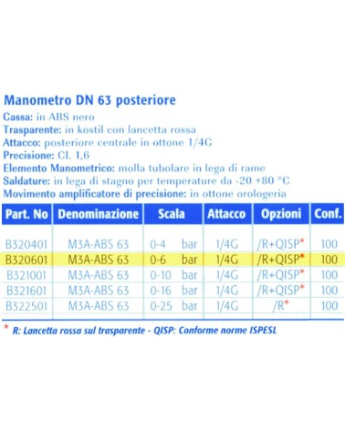 MANOMETRO POS 0-6 diametro 63 1/4 