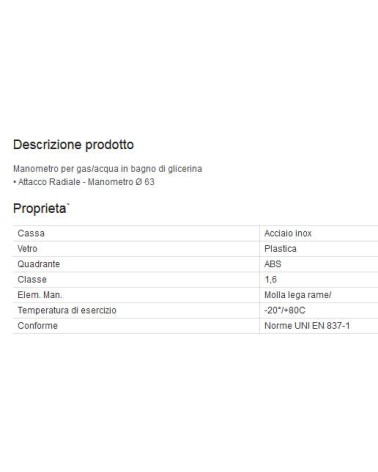 MANOM INOX RAD1/4 0-16GLIC
