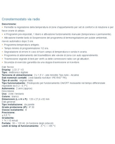 CRONOTERMOST. RADIO ZEFIRO
