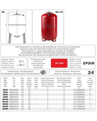 VASO ESPANS RISC VRV-80 1"