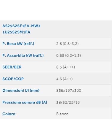 UI PARETE FLEXI PLUS 25 BN