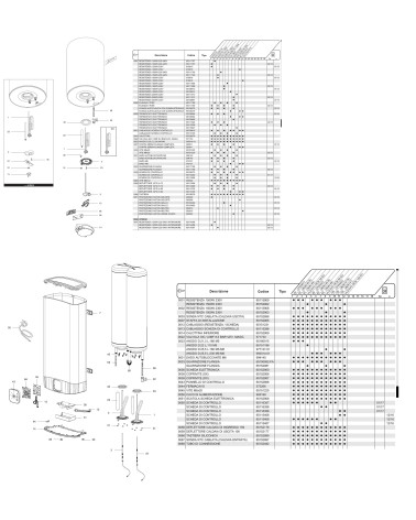 ANODO M5-8 L230 X PRO50/80