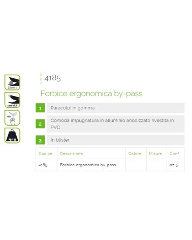 FORBICE PROF POTATURA 21CM