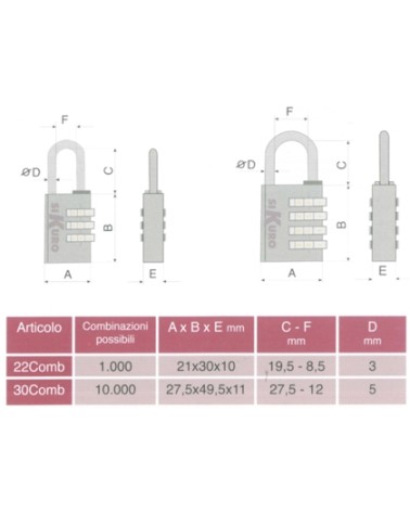 LUCCHETTO COMBINAZION 22MM