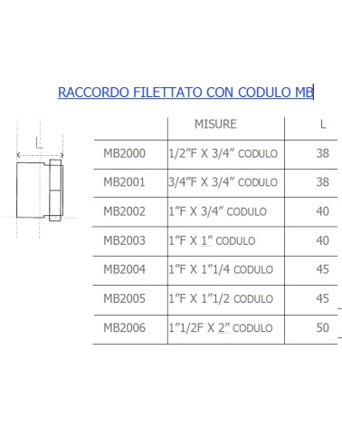 MEZZO BOCCHETTONE 3/4 FF  