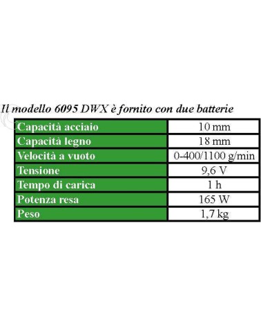 PUNTA ELIC COB HSS diametro  11.50