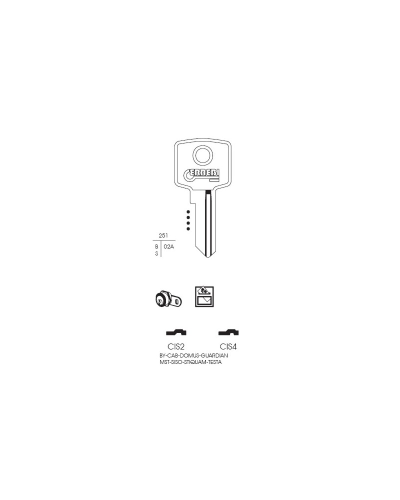 CHIAVE CIS2 | CIS2        