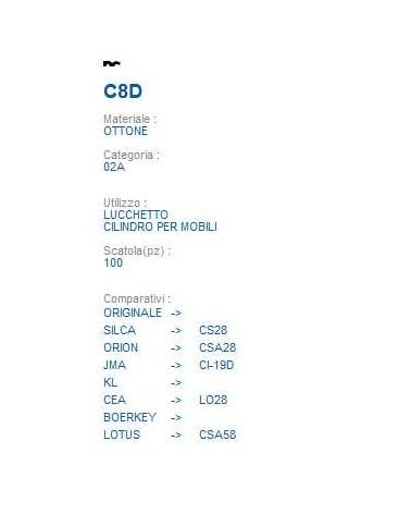 CHIAVE C8D | CS28         