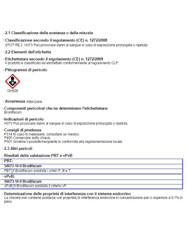 ZAPI MUSKIL PASTAFLUO 150G