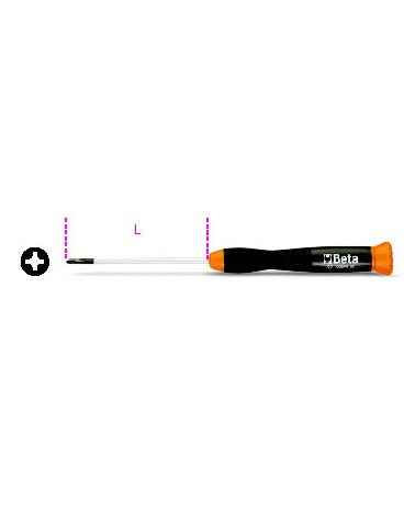 1257PH MICROGIRAVITE PH 1 