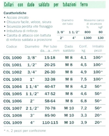 COLLARE PES. ACC.Z. 1     