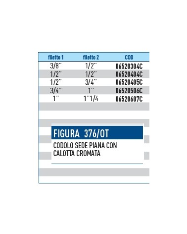 CODOLO SEDE PIANA 1/2x3/4 