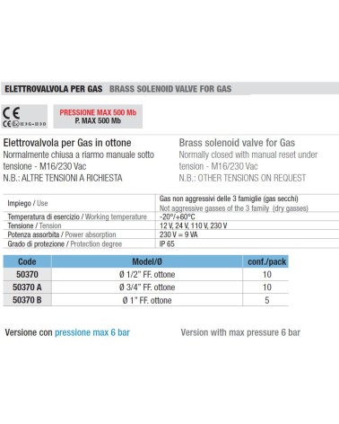 ELETTROV GAS 230V NC RM3/4