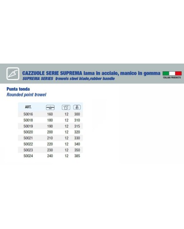 CAZZUOLA P/TOND M/GOMM 160